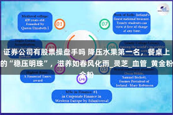 证券公司有股票操盘手吗 降压水果第一名，餐桌上的“稳压明珠”，滋养如春风化雨_灵芝_血管_黄金粉
