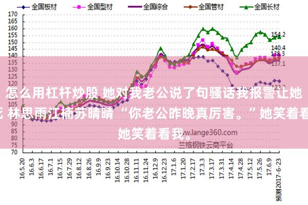 怎么用杠杆炒股 她对我老公说了句骚话我报警让她社死 林思雨江楠苏晴晴 “你老公昨晚真厉害。”她笑着看我。