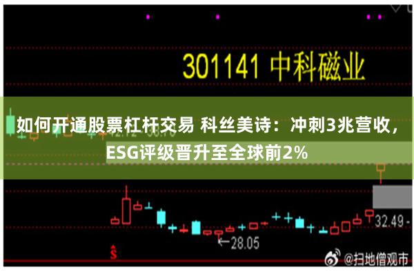 如何开通股票杠杆交易 科丝美诗：冲刺3兆营收，ESG评级晋升至全球前2%