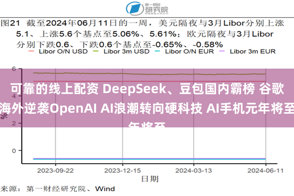 可靠的线上配资 DeepSeek、豆包国内霸榜 谷歌海外逆袭OpenAI AI浪潮转向硬科技 AI手机元年将至