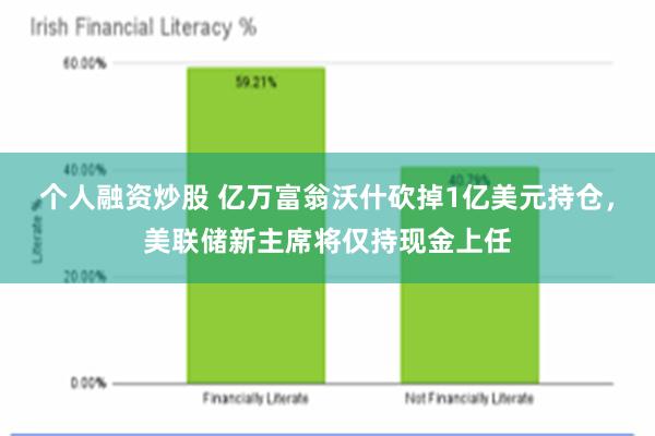 个人融资炒股 亿万富翁沃什砍掉1亿美元持仓，美联储新主席将仅持现金上任