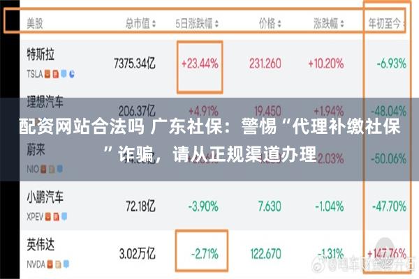配资网站合法吗 广东社保：警惕“代理补缴社保”诈骗，请从正规渠道办理