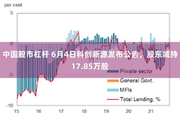 中国股市杠杆 6月4日科创新源发布公告，股东减持17.85万股