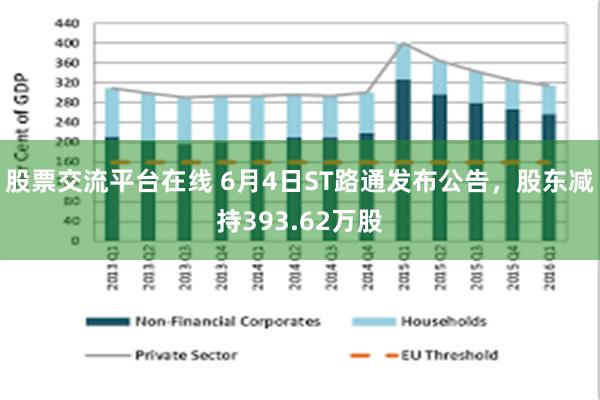股票交流平台在线 6月4日ST路通发布公告，股东减持393.62万股