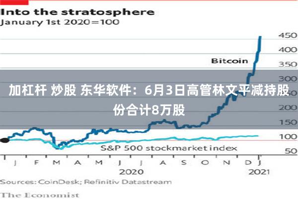 加杠杆 炒股 东华软件：6月3日高管林文平减持股份合计8万股