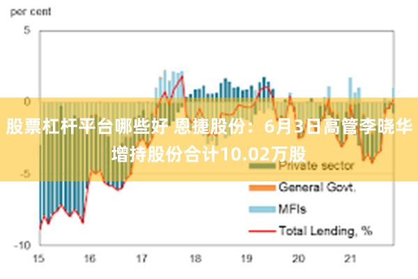 股票杠杆平台哪些好 恩捷股份：6月3日高管李晓华增持股份合计10.02万股