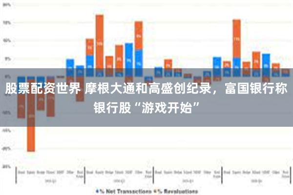 股票配资世界 摩根大通和高盛创纪录，富国银行称银行股“游戏开始”