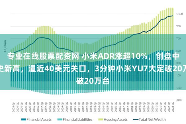 专业在线股票配资网 小米ADR涨超10%，创盘中历史新高，逼近40美元关口，3分钟小米YU7大定破20万台