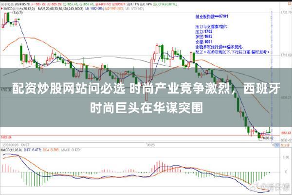 配资炒股网站问必选 时尚产业竞争激烈，西班牙时尚巨头在华谋突围