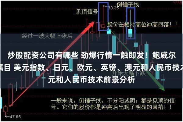 炒股配资公司有哪些 劲爆行情一触即发!鲍威尔演讲万众瞩目 美元指数、日元、欧元、英镑、澳元和人民币技术前景分析