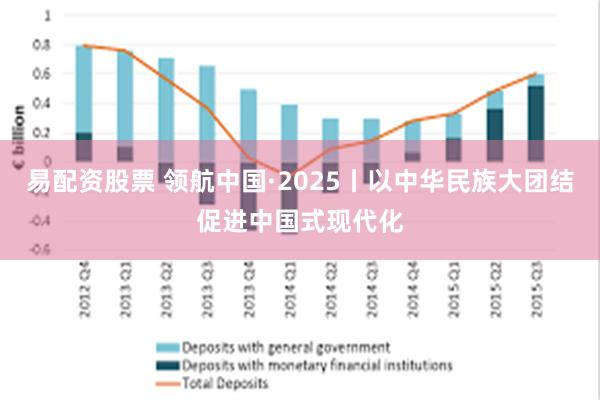 易配资股票 领航中国·2025丨以中华民族大团结促进中国式现代化