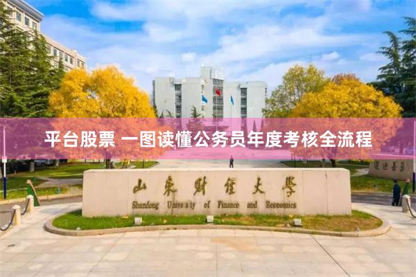 平台股票 一图读懂公务员年度考核全流程