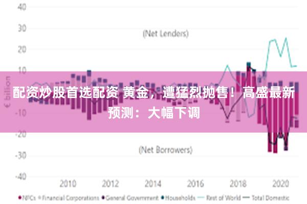 配资炒股首选配资 黄金，遭猛烈抛售！高盛最新预测：大幅下调