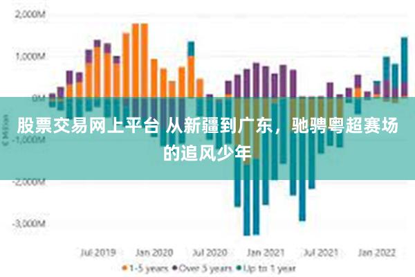 股票交易网上平台 从新疆到广东，驰骋粤超赛场的追风少年