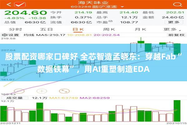 股票配资哪家口碑好 全芯智造孟晓东:穿越Fab“数据铁幕”,用AI重塑制造EDA