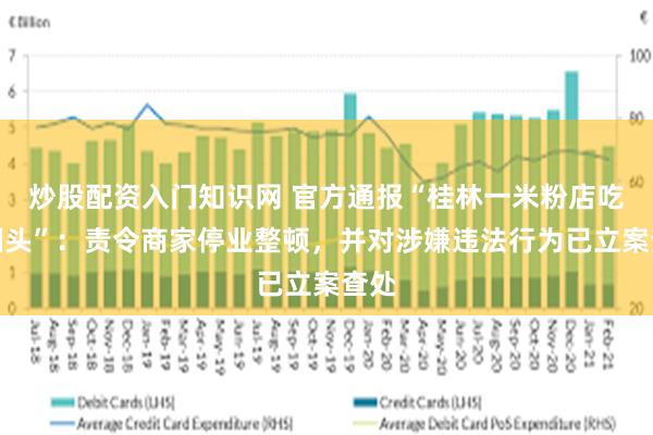 炒股配资入门知识网 官方通报“桂林一米粉店吃出烟头”：责令商家停业整顿，并对涉嫌违法行为已立案查处