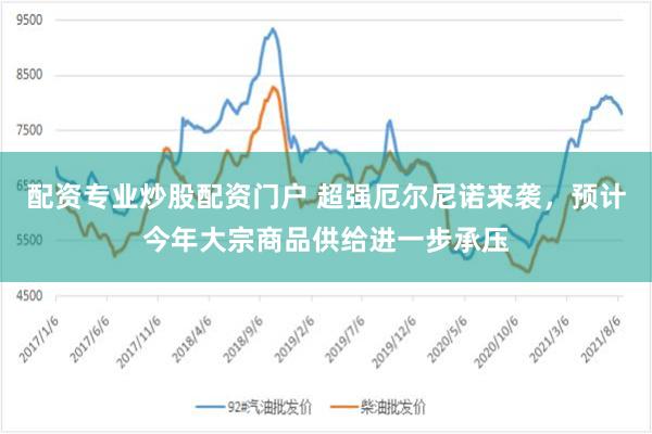 配资专业炒股配资门户 超强厄尔尼诺来袭,预计今年大宗商品供给进一步承压