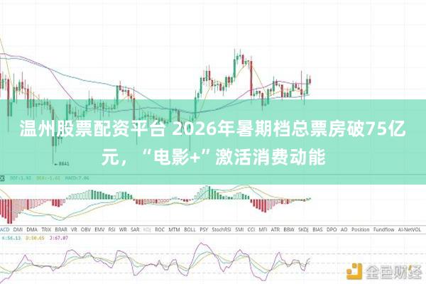 温州股票配资平台 2026年暑期档总票房破75亿元,“电影+”激活消费动能