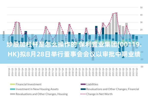 炒股加杠杆是怎么操作的 保利置业集团(00119.HK)拟8月28日举行董事会会议以审批中期业绩