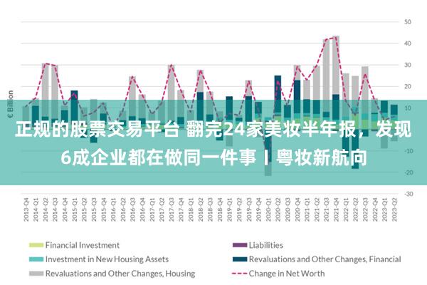 正规的股票交易平台 翻完24家美妆半年报，发现6成企业都在做同一件事〡粤妆新航向