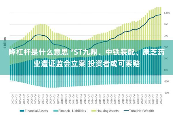 降杠杆是什么意思 *ST九鼎、中铁装配、康芝药业遭证监会立案 投资者或可索赔
