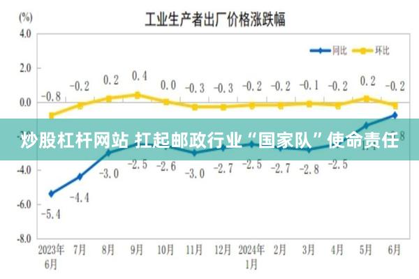 炒股杠杆网站 扛起邮政行业“国家队”使命责任